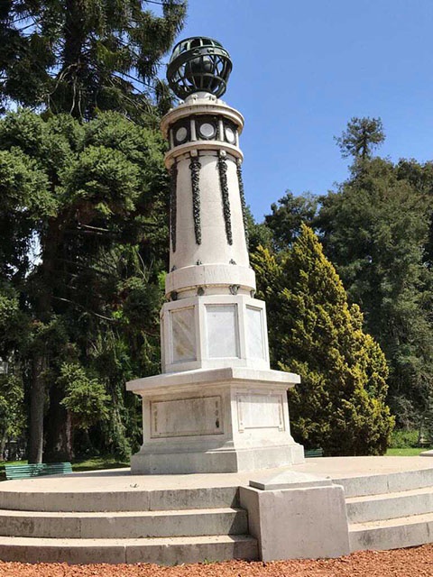 Indicador Metereológico